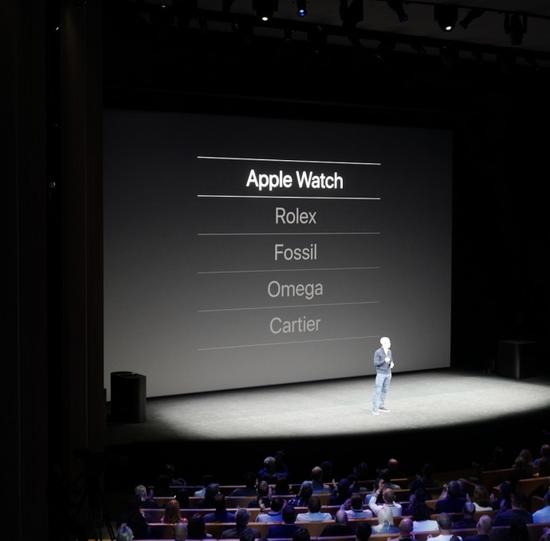苹果发布会上宣布的五大腕表品牌