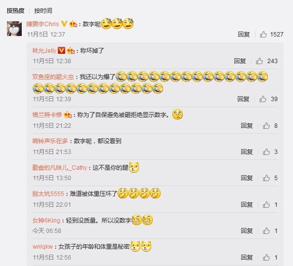 林允评论