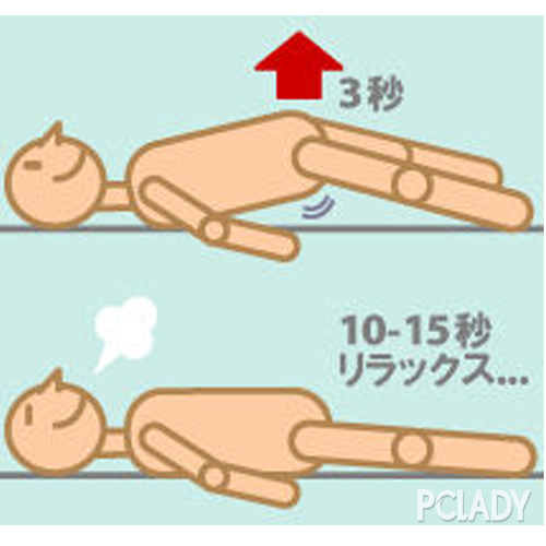 天啦噜还不快注意 翘二郎腿居然会让脸变大|二