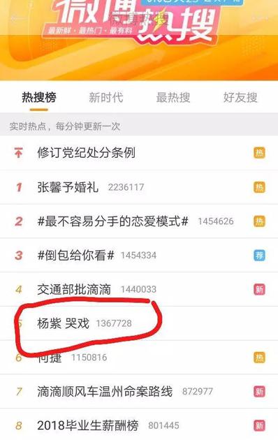 微博热搜