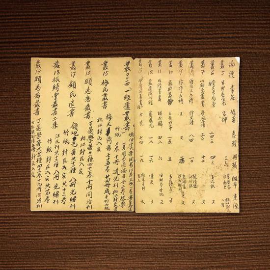 (图5:王荫嘉手抄书目单)