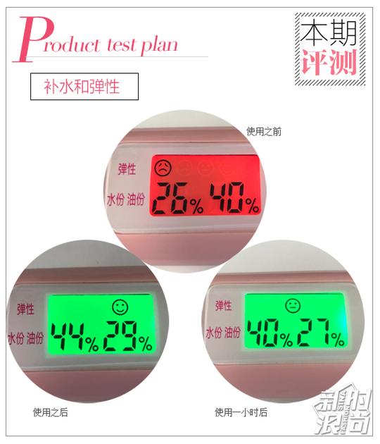 补水保湿度和弹性