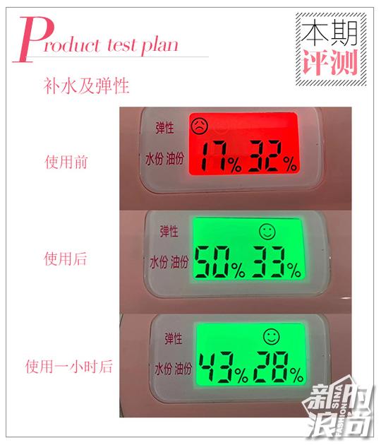 “小金瓶”补水保湿度和弹性