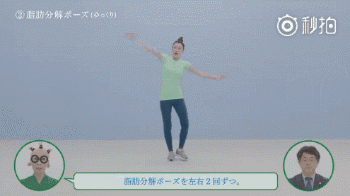 Step2:分解腰部脂肪
