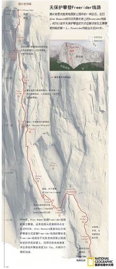 ▲ 美国约塞米蒂国家公园酋长岩 Freerider 路线