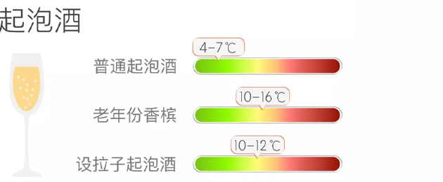 图源：知味葡萄酒杂志