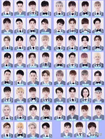 《偶像练习生》99张面孔