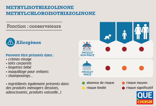 Methylisothiazolinone（甲基异噻唑啉酮）