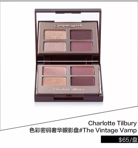 Charlotte Tilbury