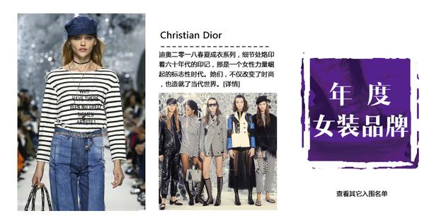 ŮװƷƣChristian Dior