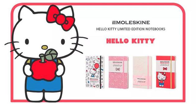 Hello Kitty系列