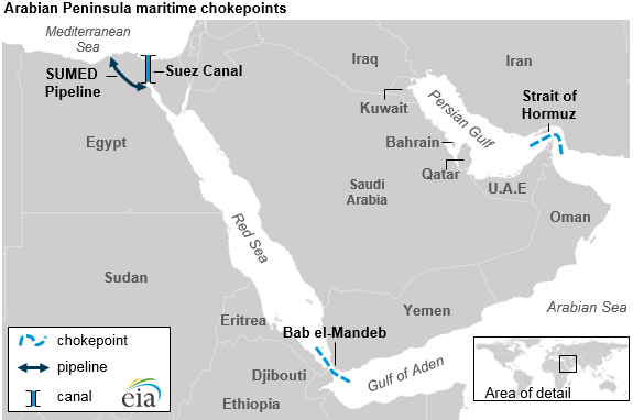 霍尔木兹海峡（Strait of Hormuz）是伊朗南部连接波斯湾和阿曼湾的重要水道。（图片来源：EIA）