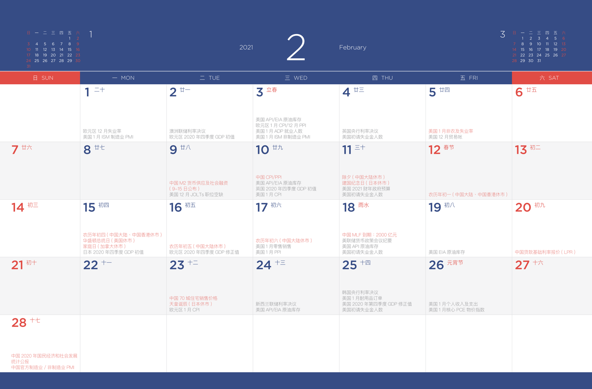 2021新浪财经投资者日历(图片来源:新浪财经《线索Clues》)