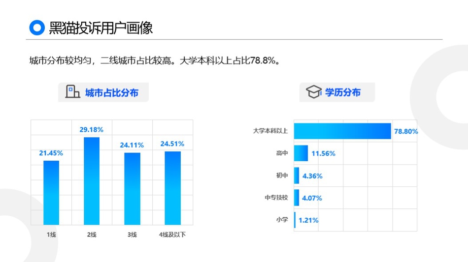 黄色网站在哪里找