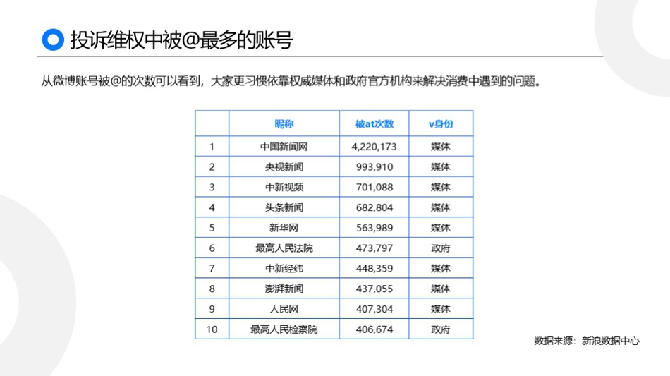 Chinese摄像头偷拍Hd