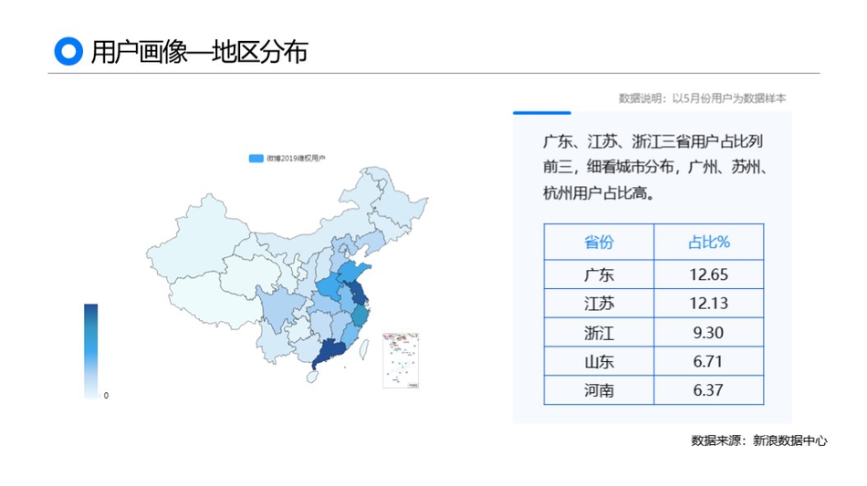 win10补丁kb3081455更新失利过错0x80070002怎么办