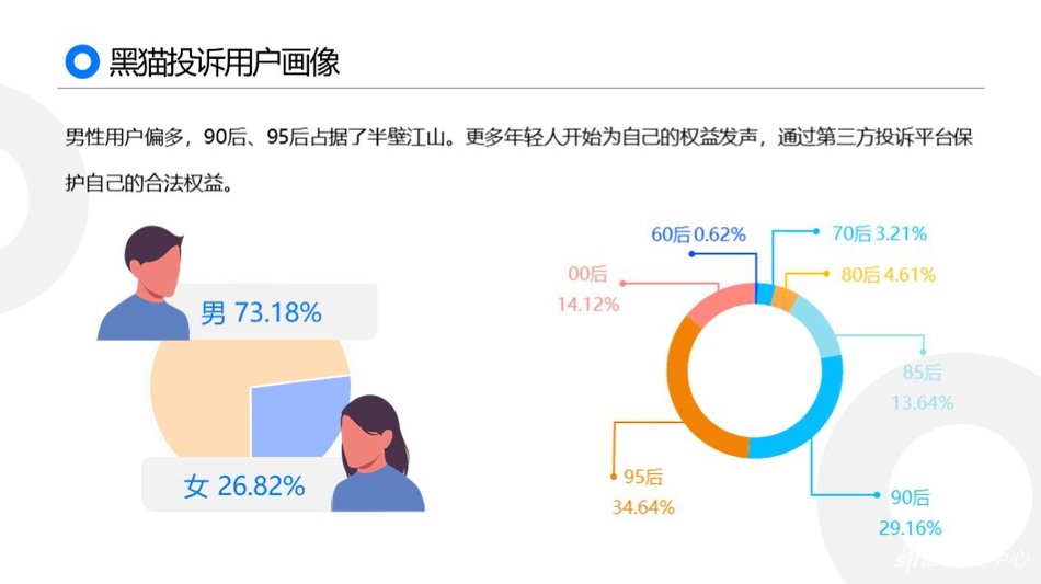 午夜理论
