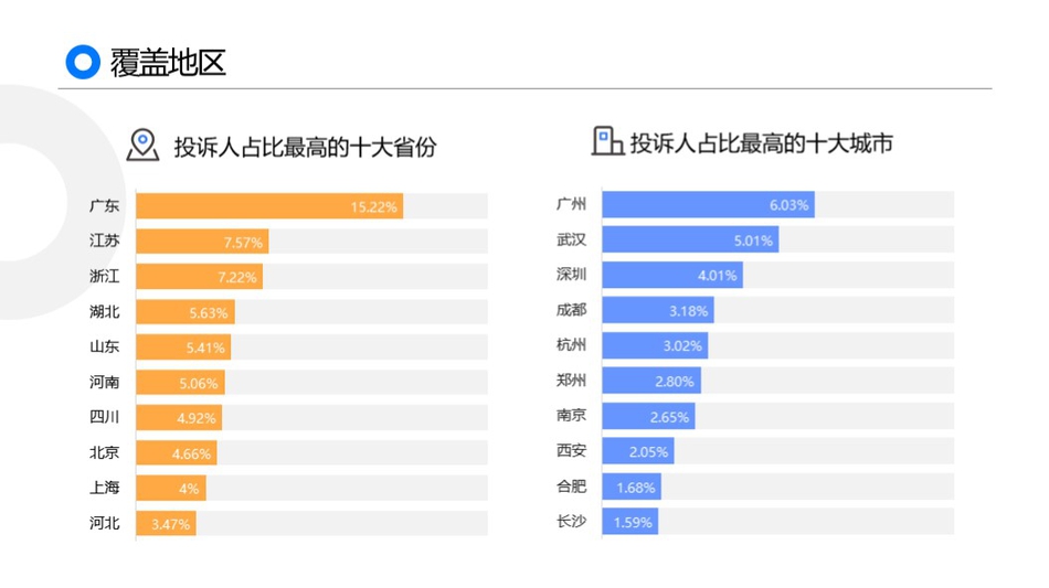 黄色毛片视频