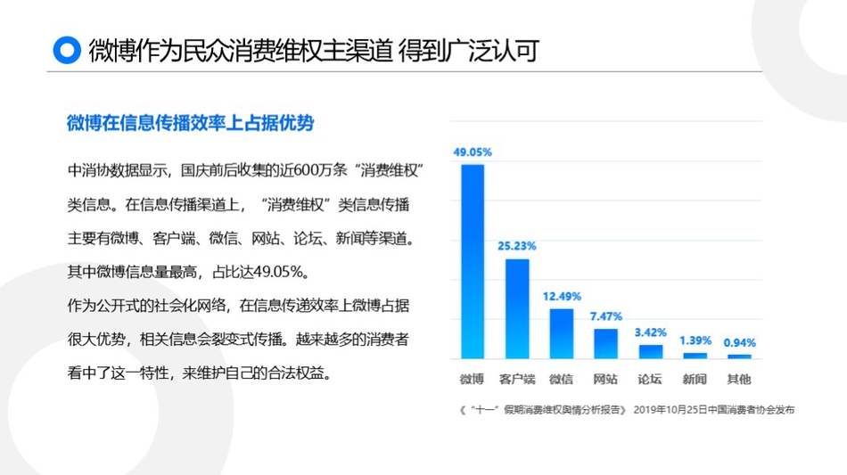 PKbox好用吗 安卓模拟器比拼PKbox胜出