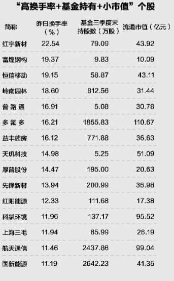 �����ػ���ţ