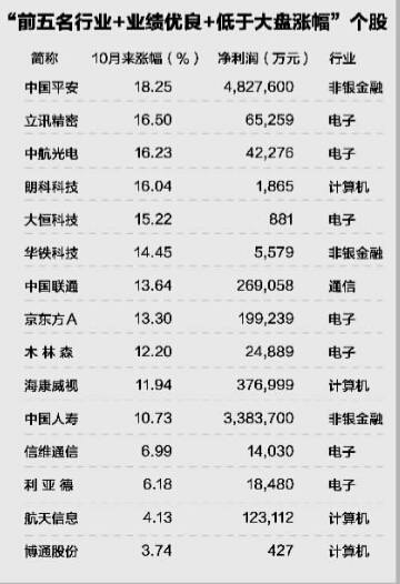 �����ػ���ţ