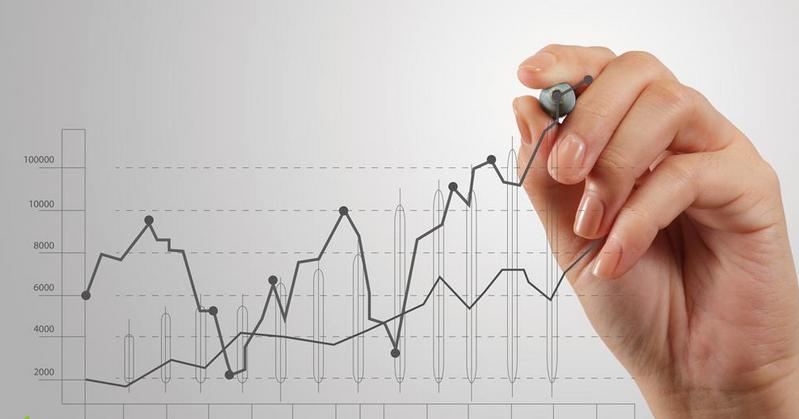 富国基金管理有限公司的微博