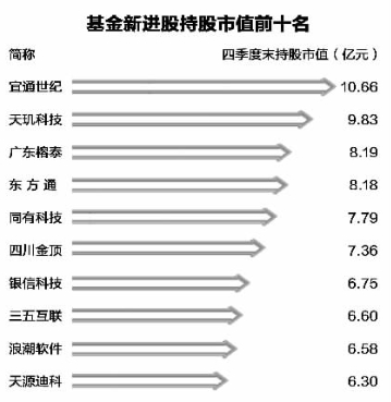 data-link=