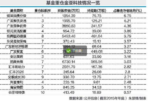 data-link=