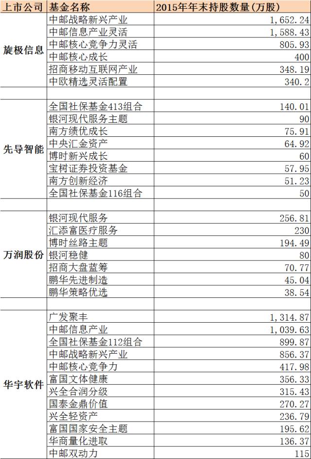 data-link=