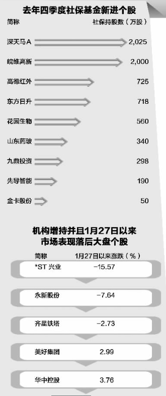 data-link=