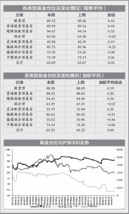 data-link=