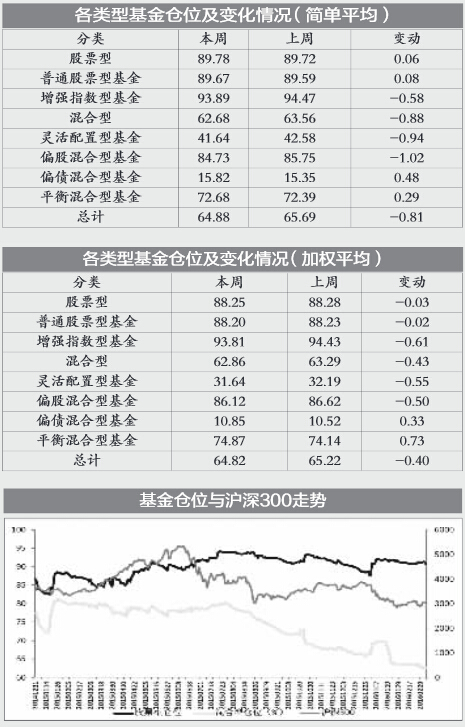 data-link=