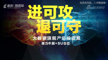 投资易:大数据时代选股神器