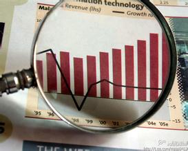 【一大波妖股被要求停牌自查】近期,交易所. 来