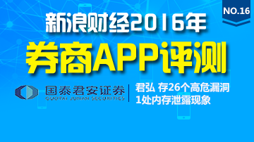 K线图打开速度略慢