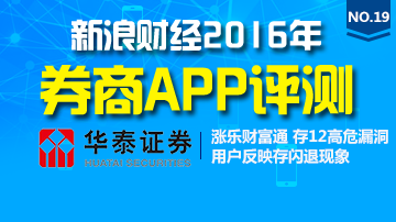 K线图打开速度慢