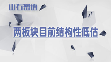 市场心态不稳低估值龙头成新贵？