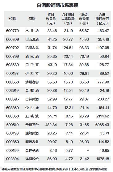 data-link=