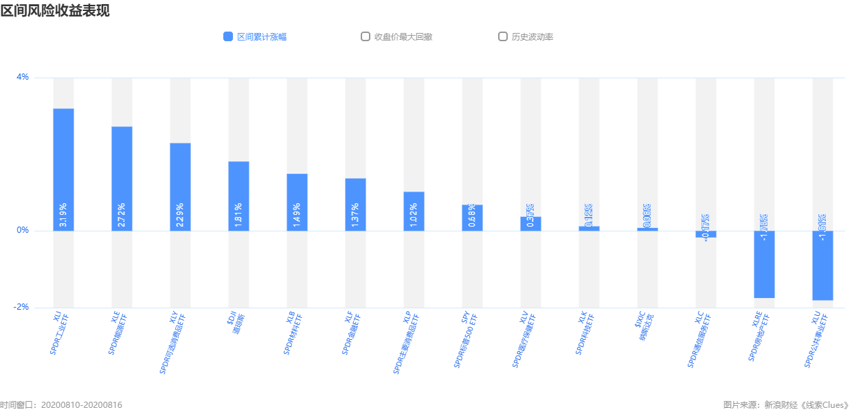 阿里巴巴美股实时价格 572a-ixvrvsp1942756.png