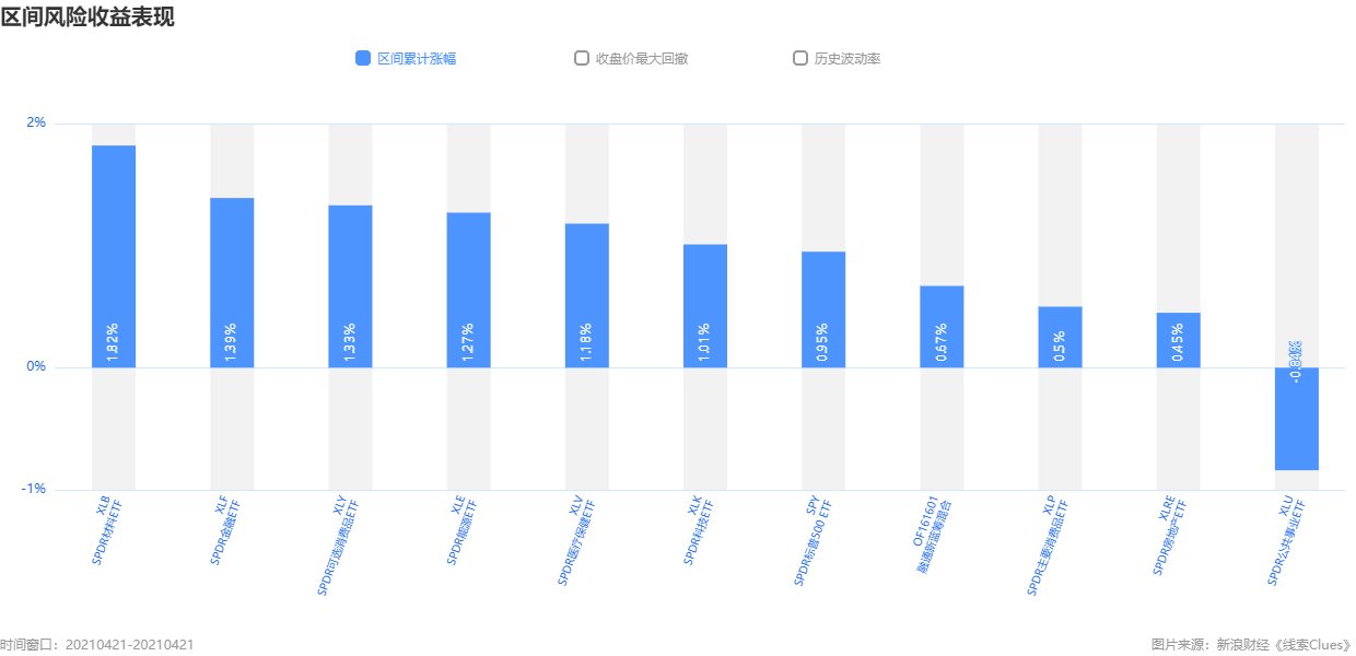 500ָɰǵͼƬԴClues
