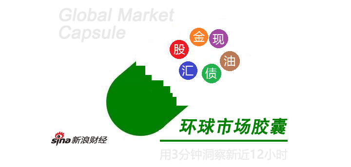 (本页面动态更新,刷新可获得最新信息)