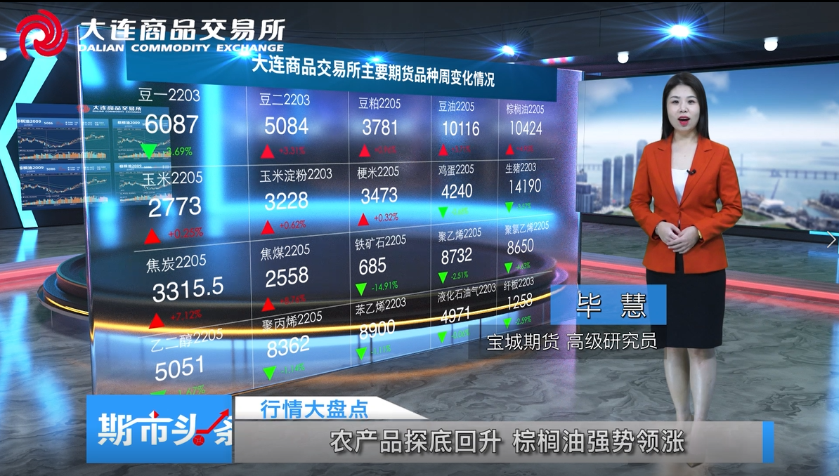 DCE一周市场观察20220218