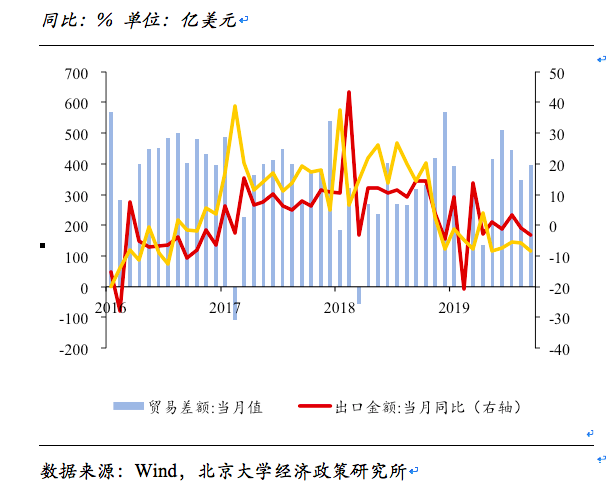 色 gdp_中国gdp增长图