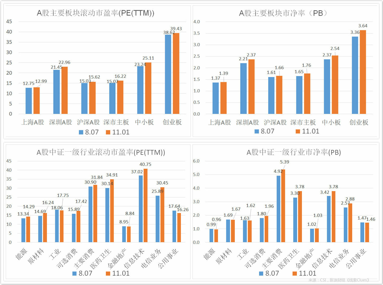 manbetx赛事分析世界杯 - 只能干粗活、重活?要改变认知了,卡车原来也可以很时尚