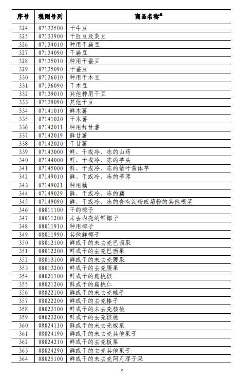 附表1-9