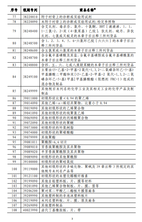 附表2-3