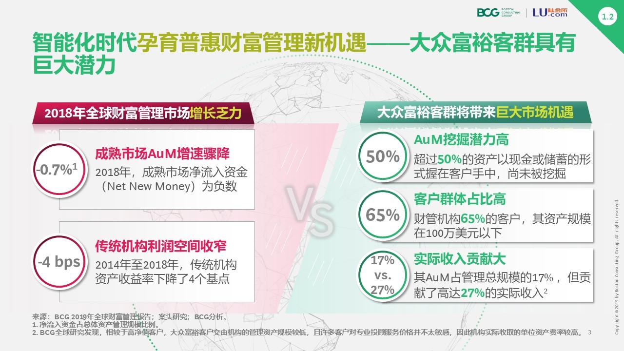 BCGx陆金所:智能化重构财管市场 合作共赢破零和博弈