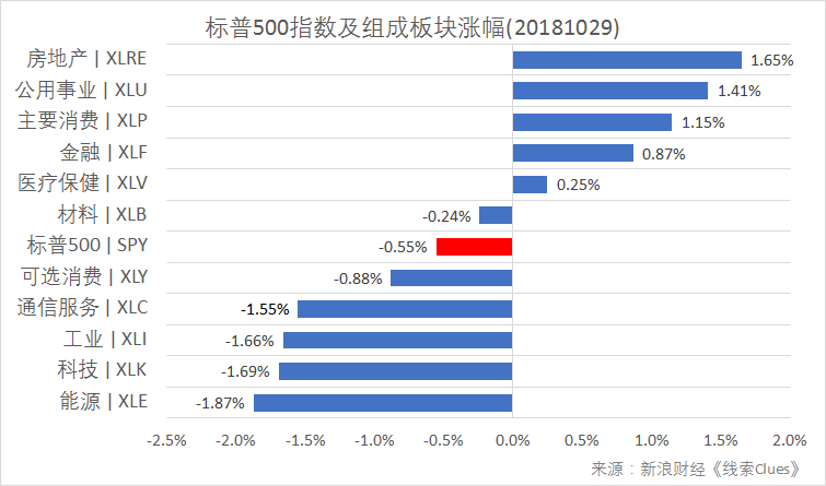 银行贷款利息算入gdp中么_银行贷款利息清单图片(3)