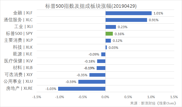 ����500ָ�������ɰ���ǵ������Դ����Ի������)��ͼƬ��Դ�����˲ƾ���
