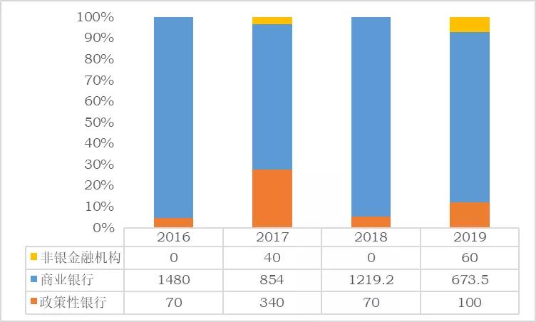 绿色人口_最新揭秘,新加坡到底有多少外国人
